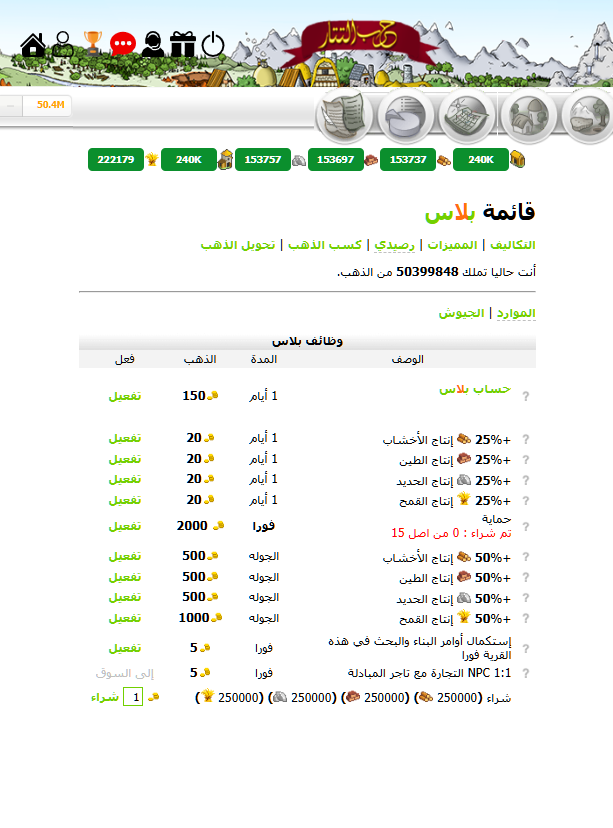 حرب التتار | القرية من الداخل